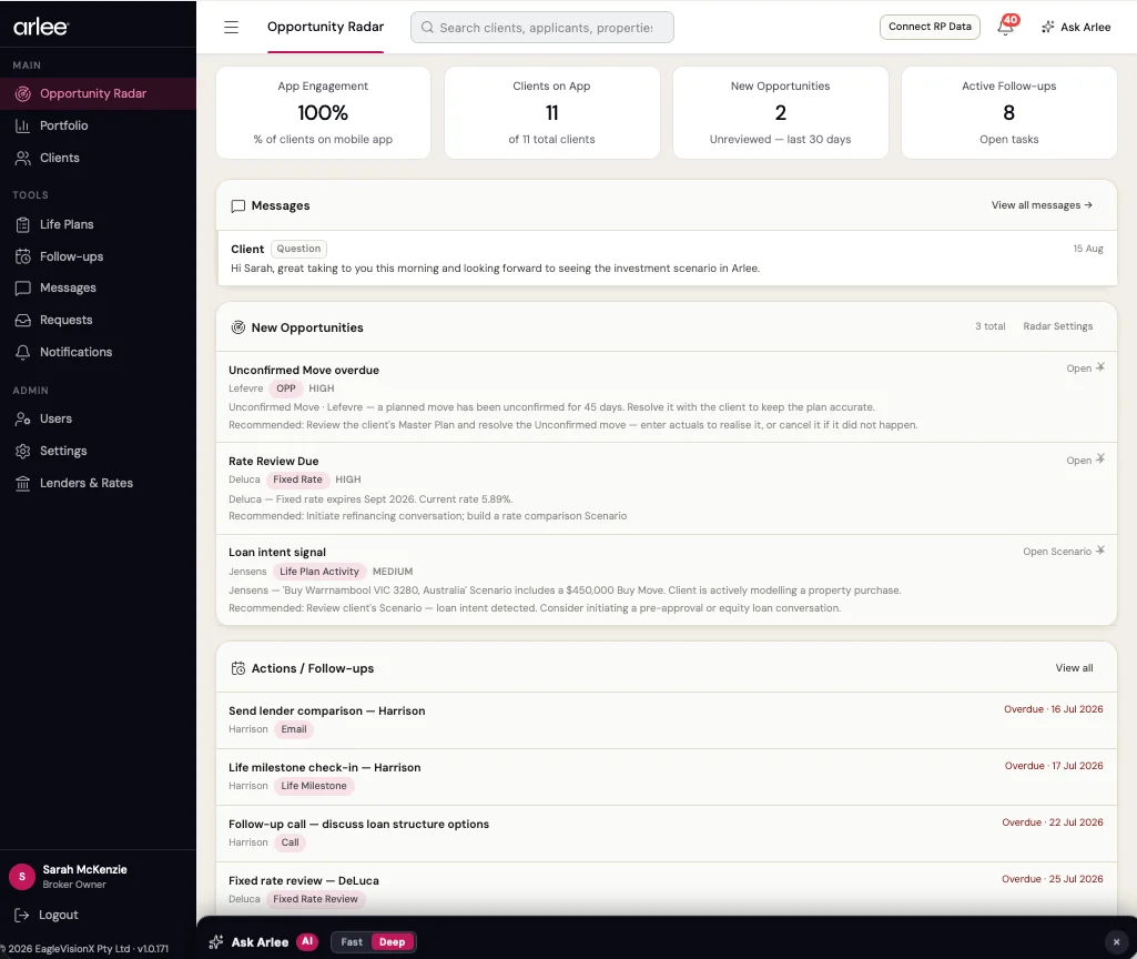 Arlee Hub's Opportunity Radar screen showing app engagement, new opportunities, client messages and follow-ups